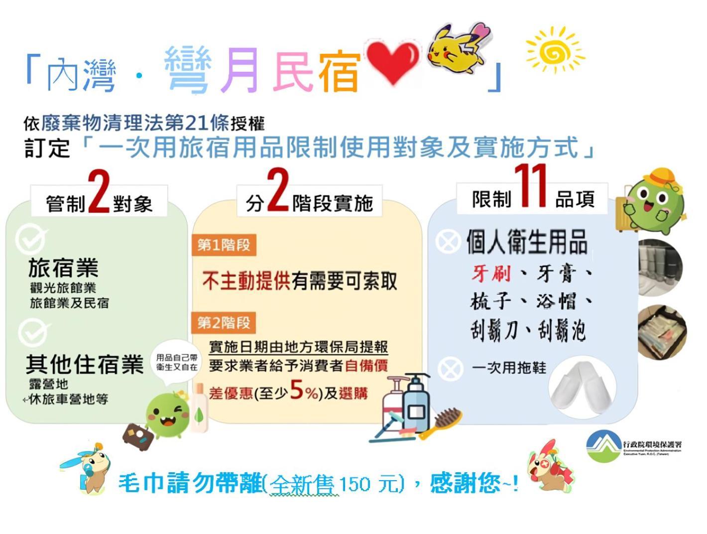 완-웨 B&B Hengshan 외부 사진